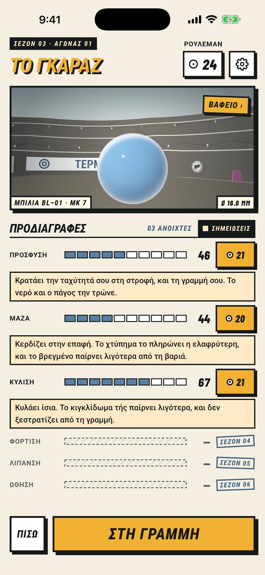 Ο ΠΑΓΚΟΣ