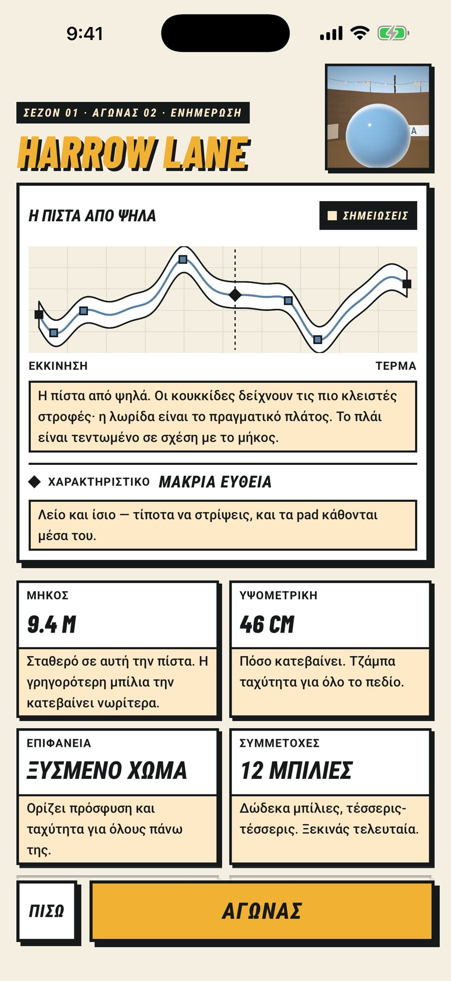 ΤΟ ΣΧΕΔΙΟ
