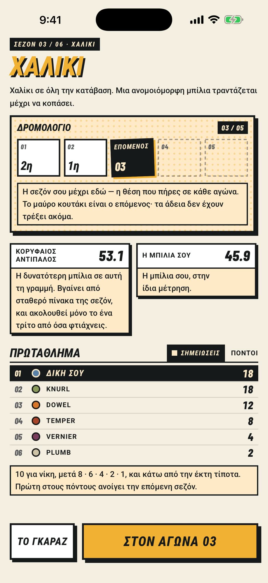 Η ΣΕΖΟΝ